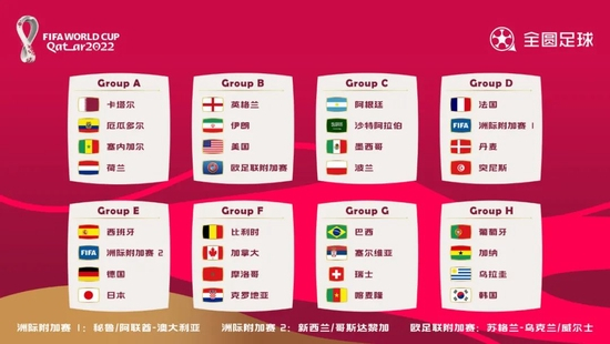 卡塔尔2022世界杯_2022卡塔尔世界杯场地_2022卡塔尔世界杯取消